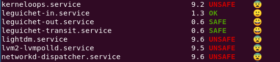 _images/systemd-security.png
